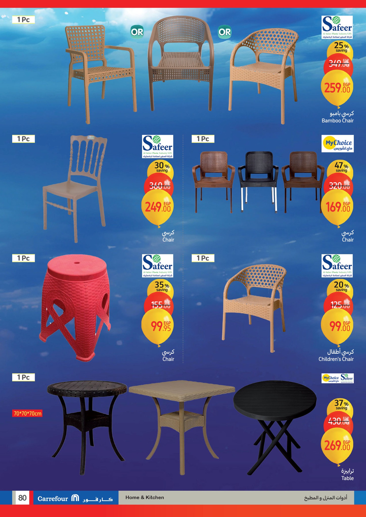 carrefour offers from 15jan to 21jan 2025 عروض كارفور من 15 يناير حتى 21 يناير 2025 صفحة رقم 79